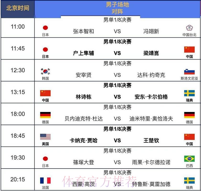 2026世界杯完整赛程高清版比赛时间表直播平台