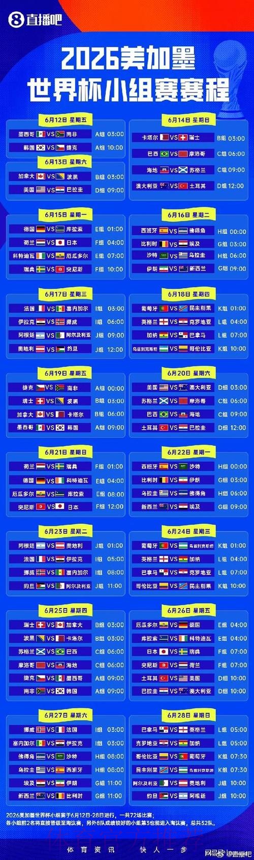 2026世界杯小组赛赛程中国时间完整安排免费观看