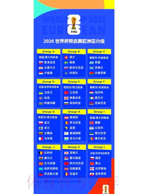 2026世界杯小组赛赛程官方发布比赛时间表官网入口
