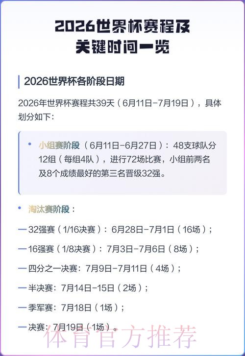 2026世界杯比赛日程预测详解 2026世界杯比赛日程预测详解
