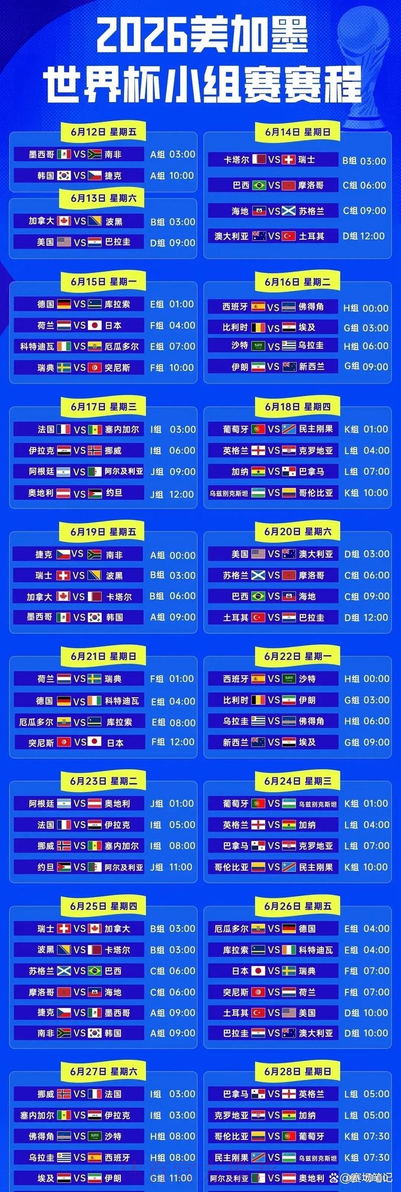 2026世界杯淘汰赛完整赛程解析 2026世界杯淘汰赛完整赛程解析
