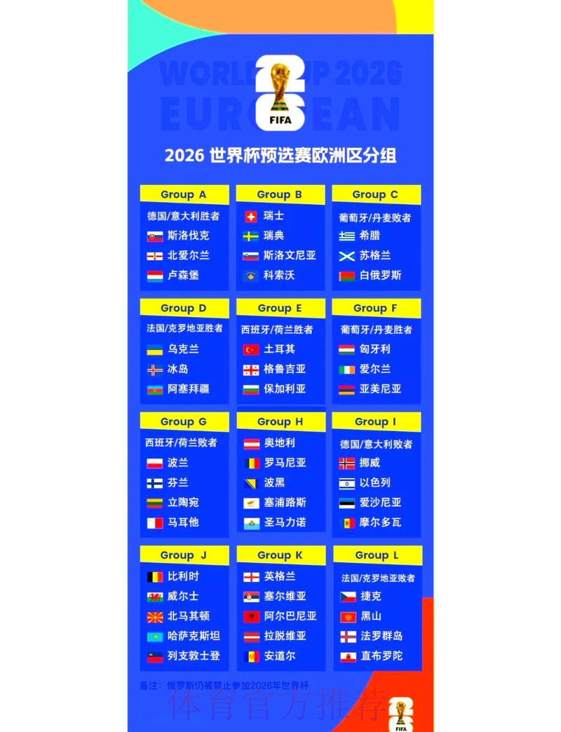 2026世界杯淘汰赛完整赛程解析 2026世界杯淘汰赛完整赛程解析